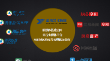 重庆市某房地产新媒体平台项目股权融资50万-100万元