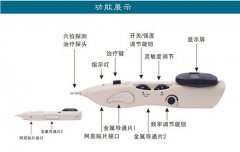 疾病自愈技术项目与通络点穴按摩枕