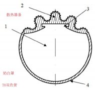 新款LED日光灯专利许可合作