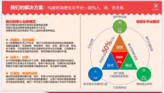 当初征服星辰大海的誓言还记得吗？