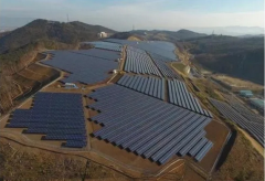 投资各类太阳能光伏发电项目