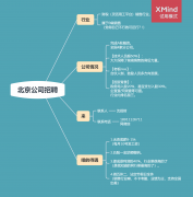 大禹用工--北京分公司销售