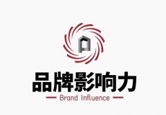 央视品牌影响力央视广告业务
