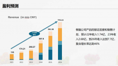 治疗癌症优质项目欢迎合作共赢