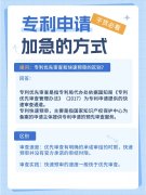 知识产权商标 专利 商标申请