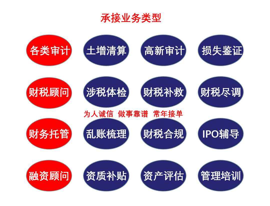 投融资服务、上市服务、商业服务 投融资服务、上市服务、商业服务